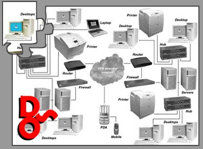 Digital Office Solutions specialise in putting together cost effective ways of enhancing office productivity and at the same time improving quality of output whilst reducing operating costs.